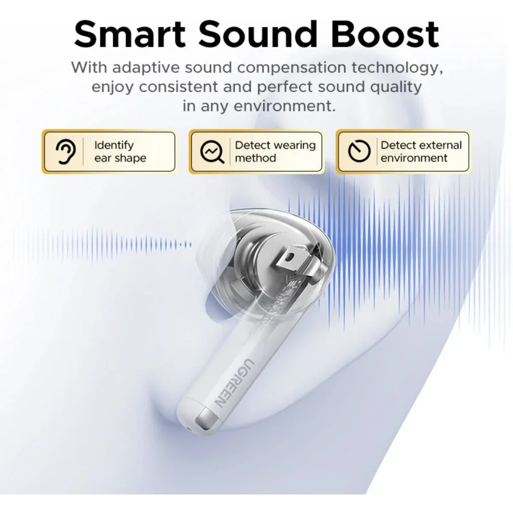 UGREEN LightBuds WS217 True Wireless Earbuds, Bluetooth 6.0, 13mm Dynamic Drivers, ENC Noise Cancellation, Spatial Audio, Low Latency Gaming Mode, Up To 35 Hours Battery Life, White | 65876 - Image 3