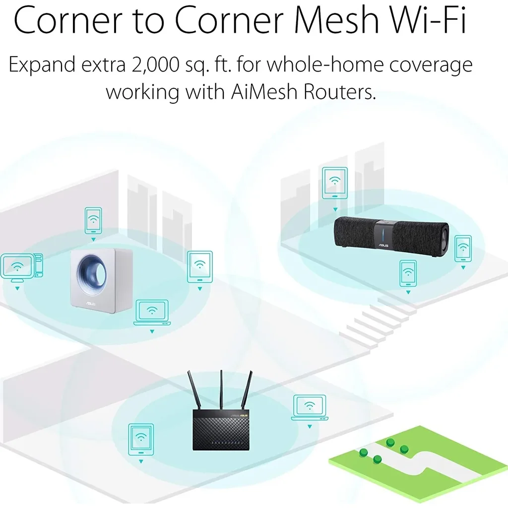 ASUS Lyra Voice AC2200 Mesh WiFi System with Tri-Band, Aiprotection Security, Parental Control, Bluetooth, 8W Stereo Speakers | 90IG04N0-MM3G20 - Image 3