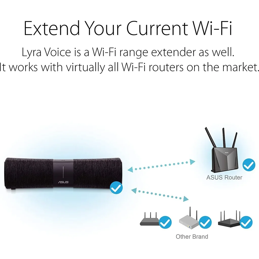 ASUS Lyra Voice AC2200 Mesh WiFi System with Tri-Band, Aiprotection Security, Parental Control, Bluetooth, 8W Stereo Speakers | 90IG04N0-MM3G20 - Image 8