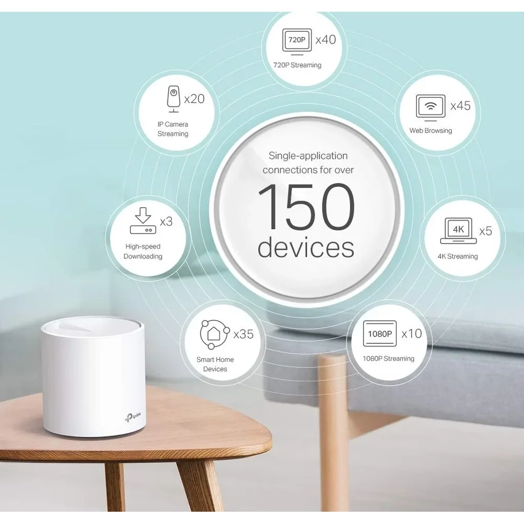 TP-Link Deco X60 Whole Home Mesh Wi-Fi System, AX3000 Wireless WiFi 6 Speeds Up to 3000Mbps | DECO X60(3-pack) - Image 5