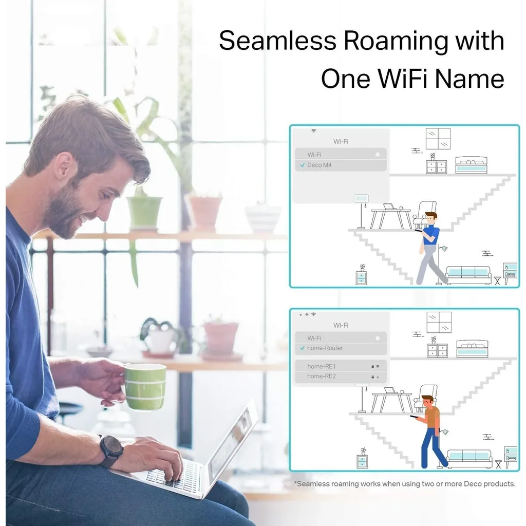 TP-Link Deco AC1200 Whole Home Mesh WiFi System | Deco E4(3-Pack) - Image 4