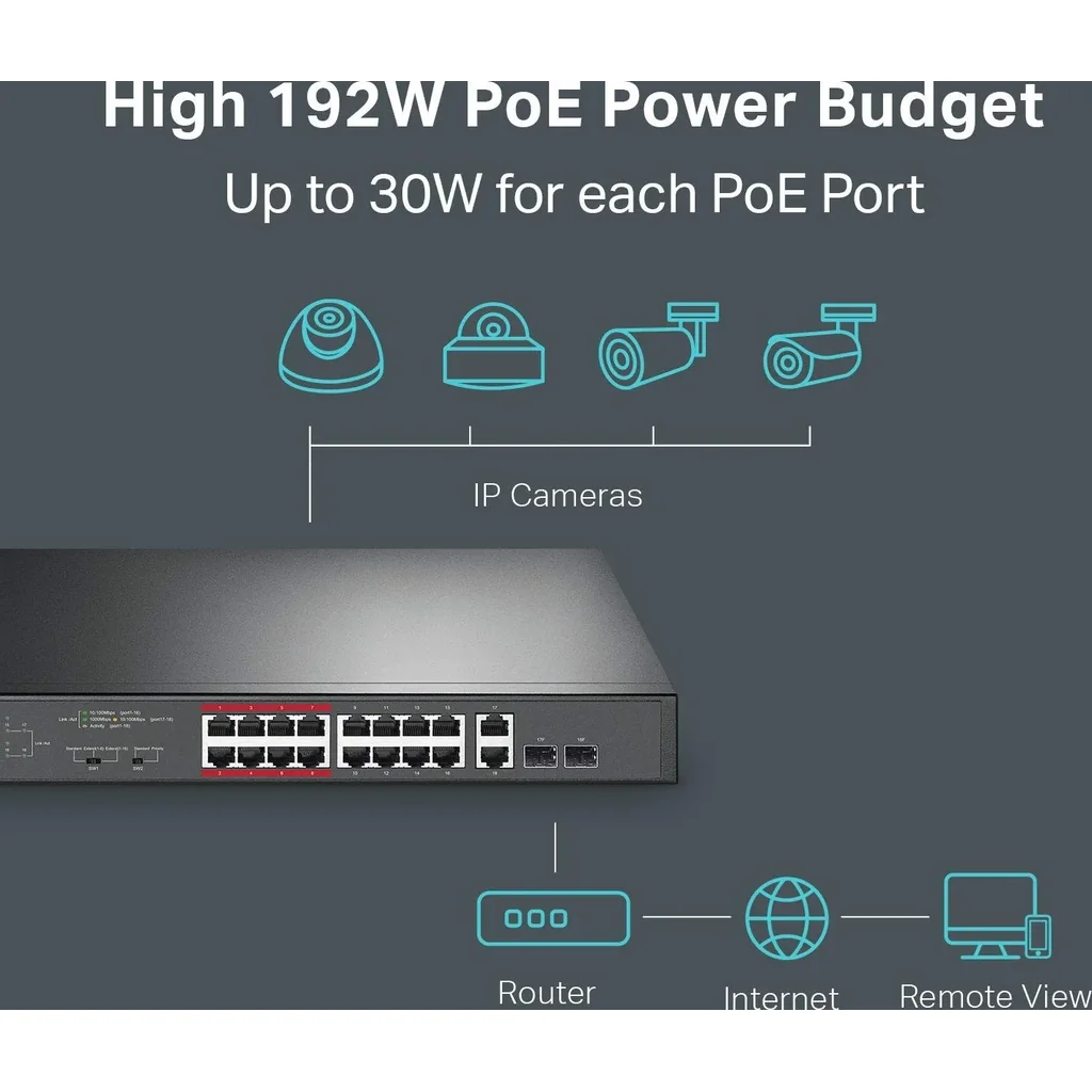 TP-Link 16-Port 10/100 Mbps + 2-Port Gigabit Rackmount Switch with 16-Port PoE+ | TL-SL1218MP - Image 4