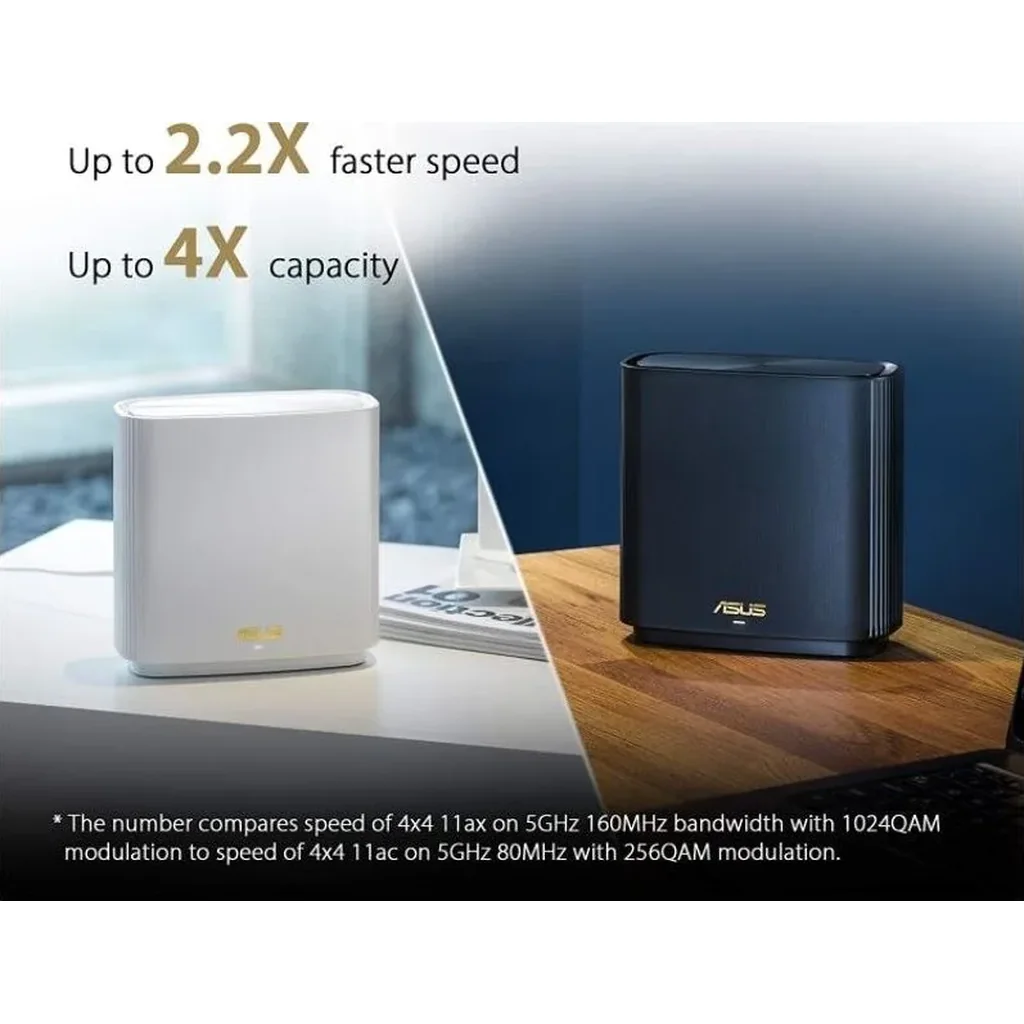 ASUS ZenWiFi AX6600 (XT8) Tri-Band Mesh WiFi 6 System, Coverage up to 5500 sq.ft & 6+ Rooms, AiMesh, Included Lifetime Internet Security, Easy Setup, Parental Control, 2 Pack, 2 Pack | 90IG0590-MO3G20 - Image 2