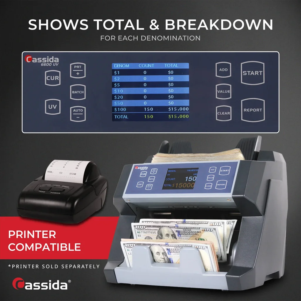 Cassida 6600 UV Series Business-Grade Bill Counter with ValuCount Counting Machine, TFT 2.8 Display, 1400 Bills Per Minute, 400 Bills Hopper, 250 Bills Stacker, Top Loader, Gray | 6600 UV - Image 5