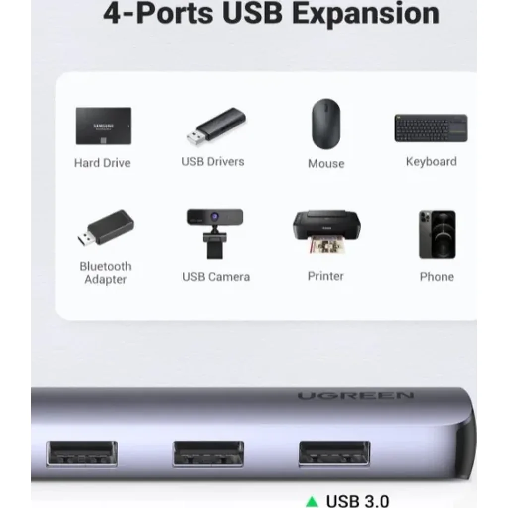 Ugreen USB-C to USB Adapter USB-C HDMI Dongle, With 4K HDMI Output, 4 USB 3.0 Ports, Compatible for MacBook Pro/iPad Pro/XPS Pixel Book | 20197 - Image 5